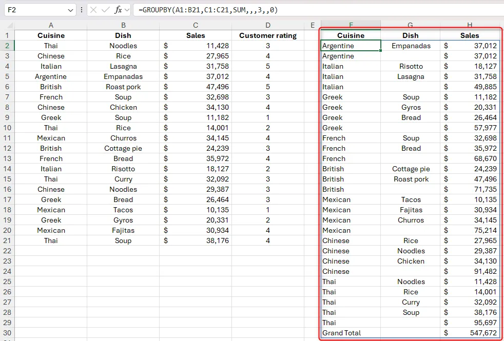 Bảng tính Excel hiển thị hàm GROUPBY với đối số field relationship bằng 0 (phân cấp)