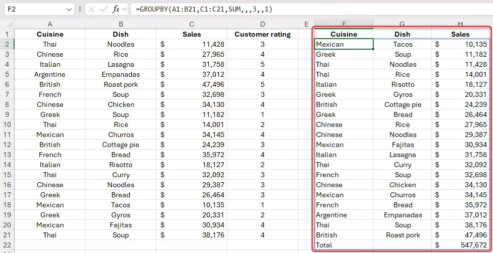 Bảng tính Excel hiển thị hàm GROUPBY với đối số field relationship bằng 1 (không phân cấp)