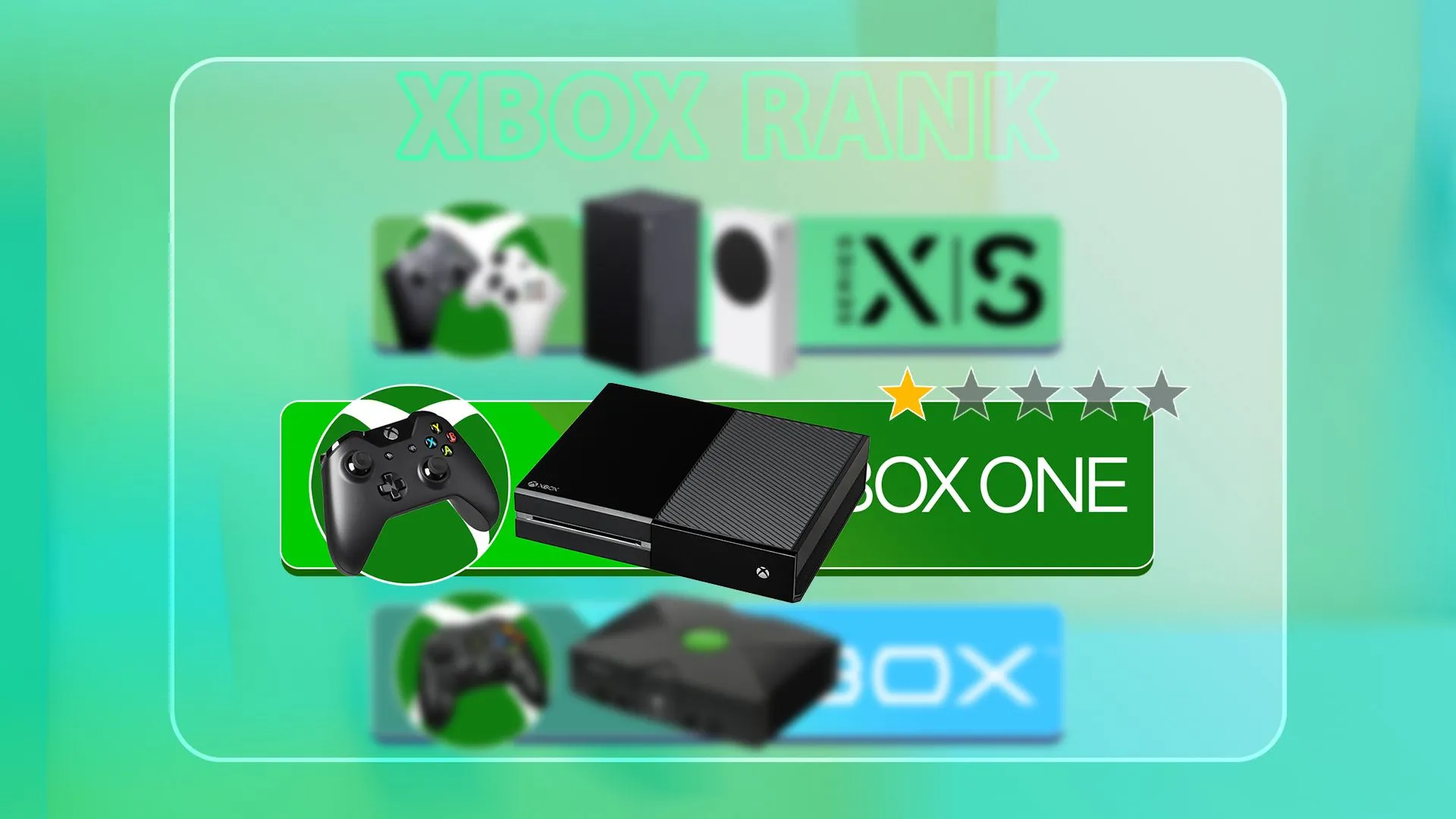 Bảng xếp hạng các thế hệ console Xbox, với Xbox One ở trung tâm, minh họa sự kế thừa của dòng máy chơi game.
