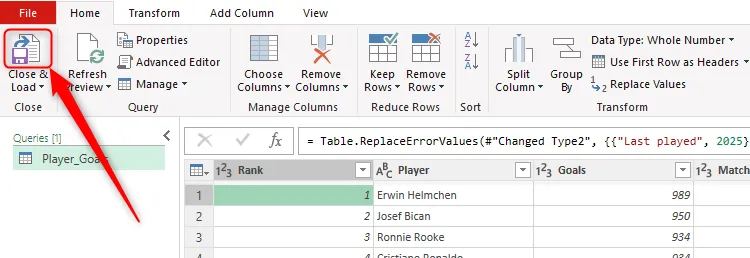Biểu tượng &quot;Close And Load&quot; trong Power Query Editor để tải dữ liệu đã chuyển đổi về bảng tính Excel.