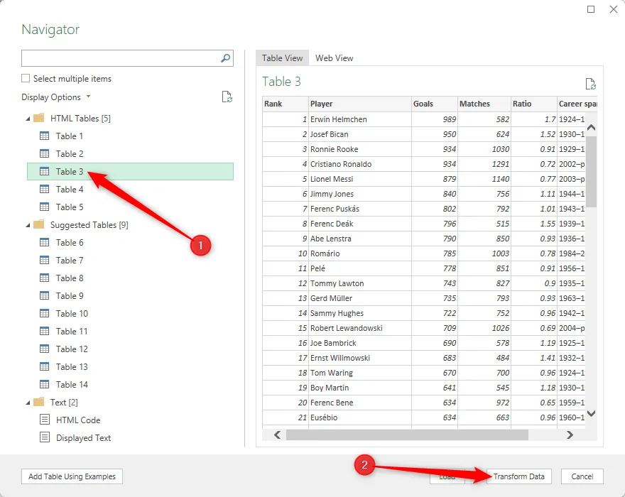 6 Mẹo Excel Nâng Cao: Tối Ưu Hóa Dữ Liệu và Tăng Tốc Xử Lý