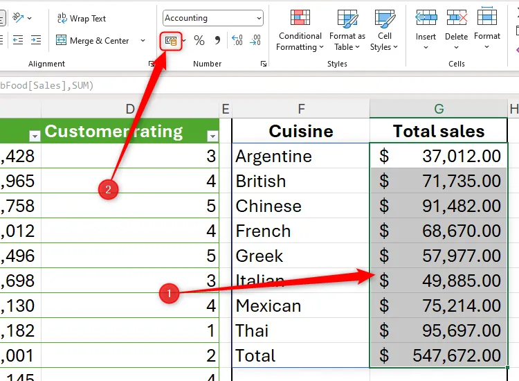 Chọn dữ liệu số trong Excel và biểu tượng định dạng kế toán được tô sáng