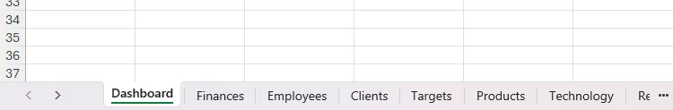 Danh sách các tab trang tính quá nhiều trong Microsoft Excel, gây khó khăn khi điều hướng
