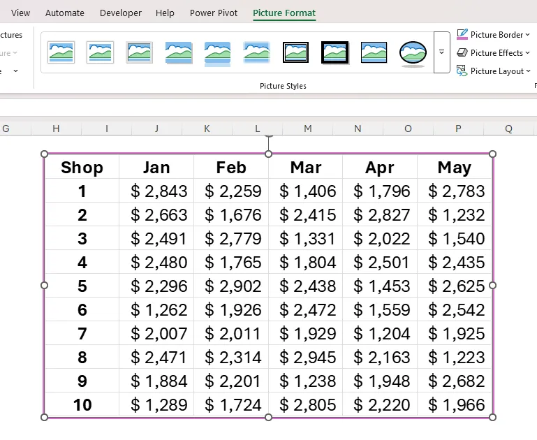 Dữ liệu được dán dưới dạng hình ảnh liên kết trong Excel được chọn, tab Picture Format trên thanh ribbon đang mở