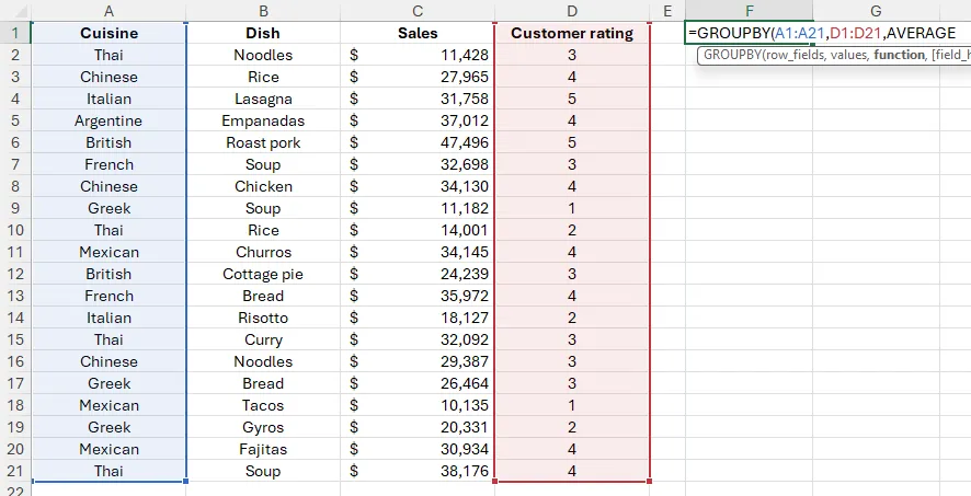 Dữ liệu thô và tiêu đề được thêm vào công thức GROUPBY trong Excel