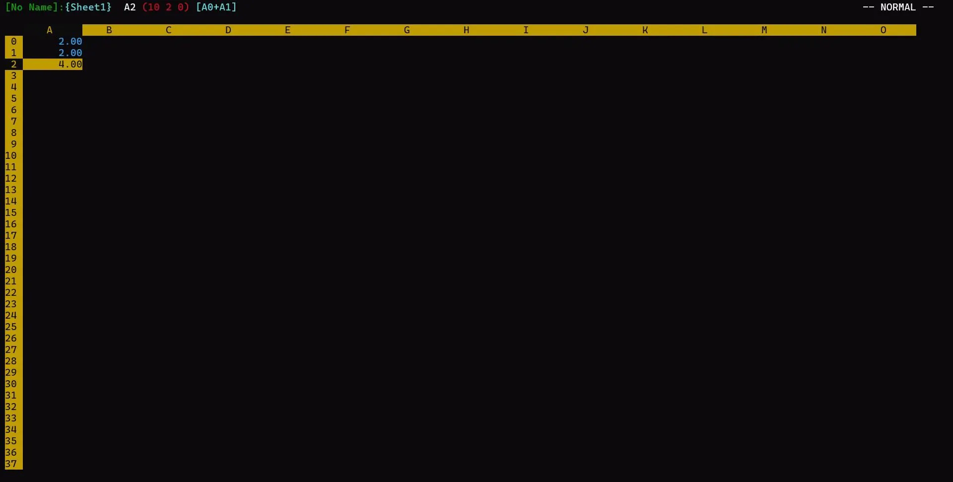 Giao diện bảng tính sc-im trên terminal Linux.