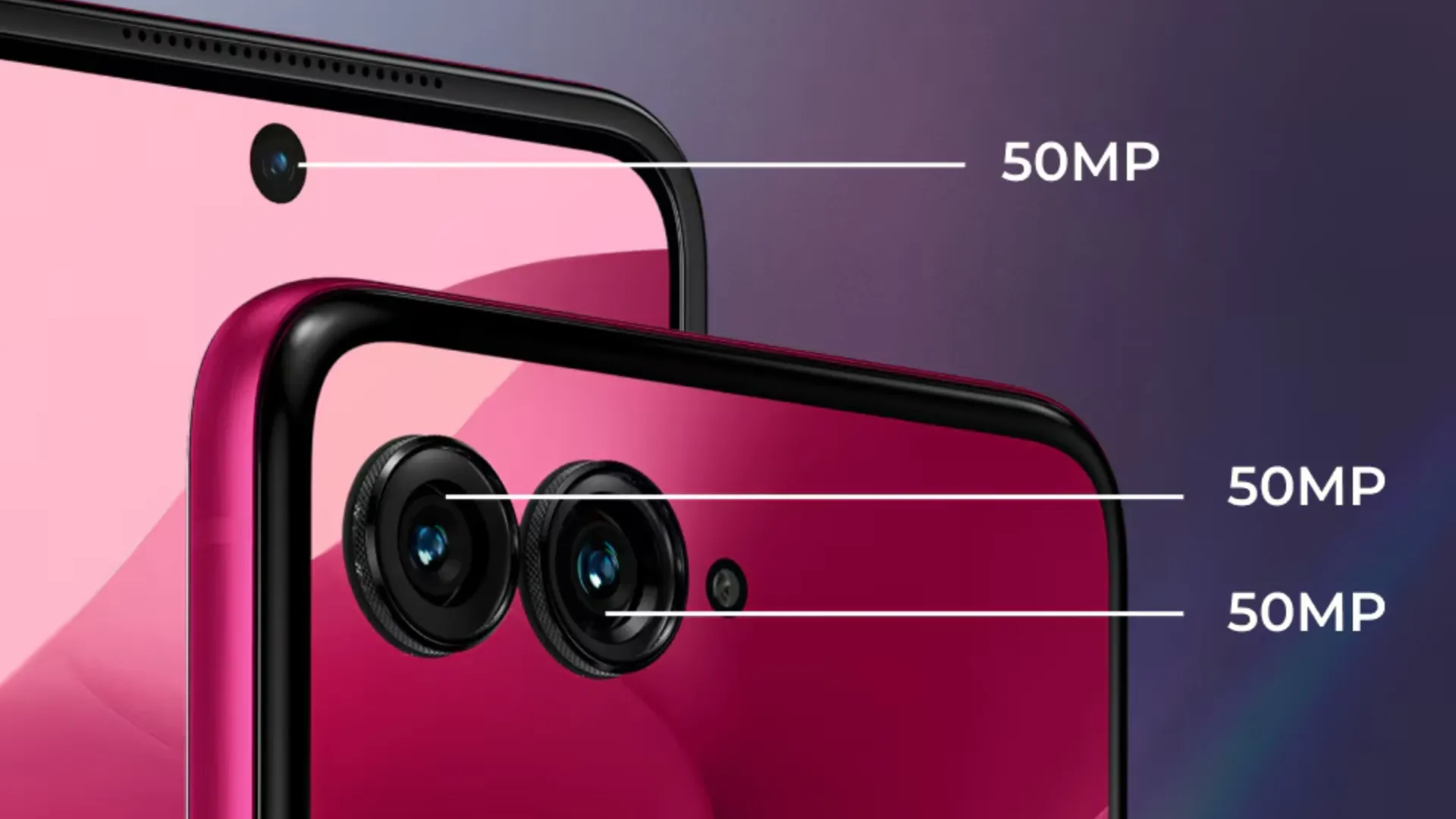 Hình ảnh tượng trưng cho ba camera 50MP trên Razr Ultra