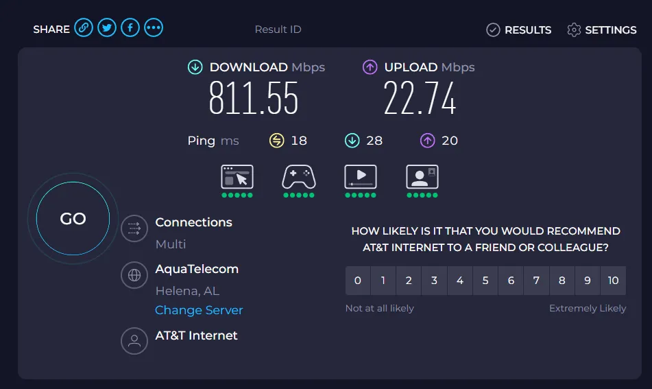 Kết quả kiểm tra tốc độ Internet Gigabit Fiber của AT&amp;T trên Ookla Speedtest