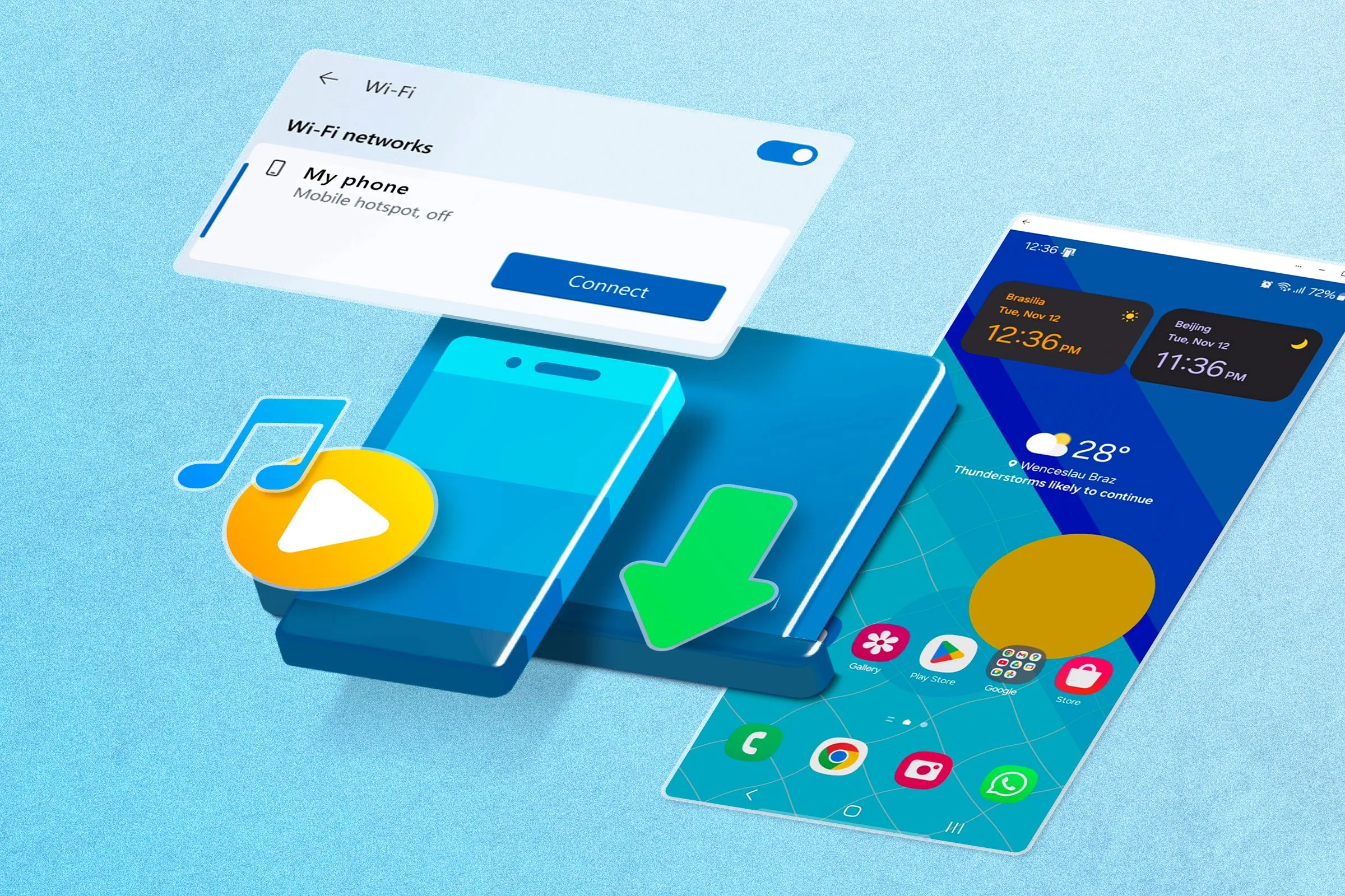 Android Canary: Hướng Dẫn Trải Nghiệm Sớm Tính Năng Mới Nhất Trên Pixel