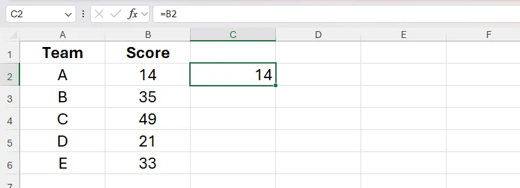 Một ô trong Excel chứa giá trị giống với ô liền kề thông qua công thức, minh họa sao chép dữ liệu
