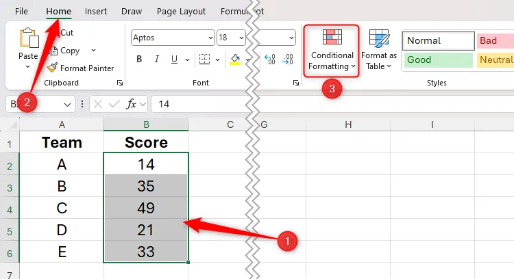 Năm ô chứa số liệu trong Excel được chọn, minh họa cách chọn Conditional Formatting trên tab Home
