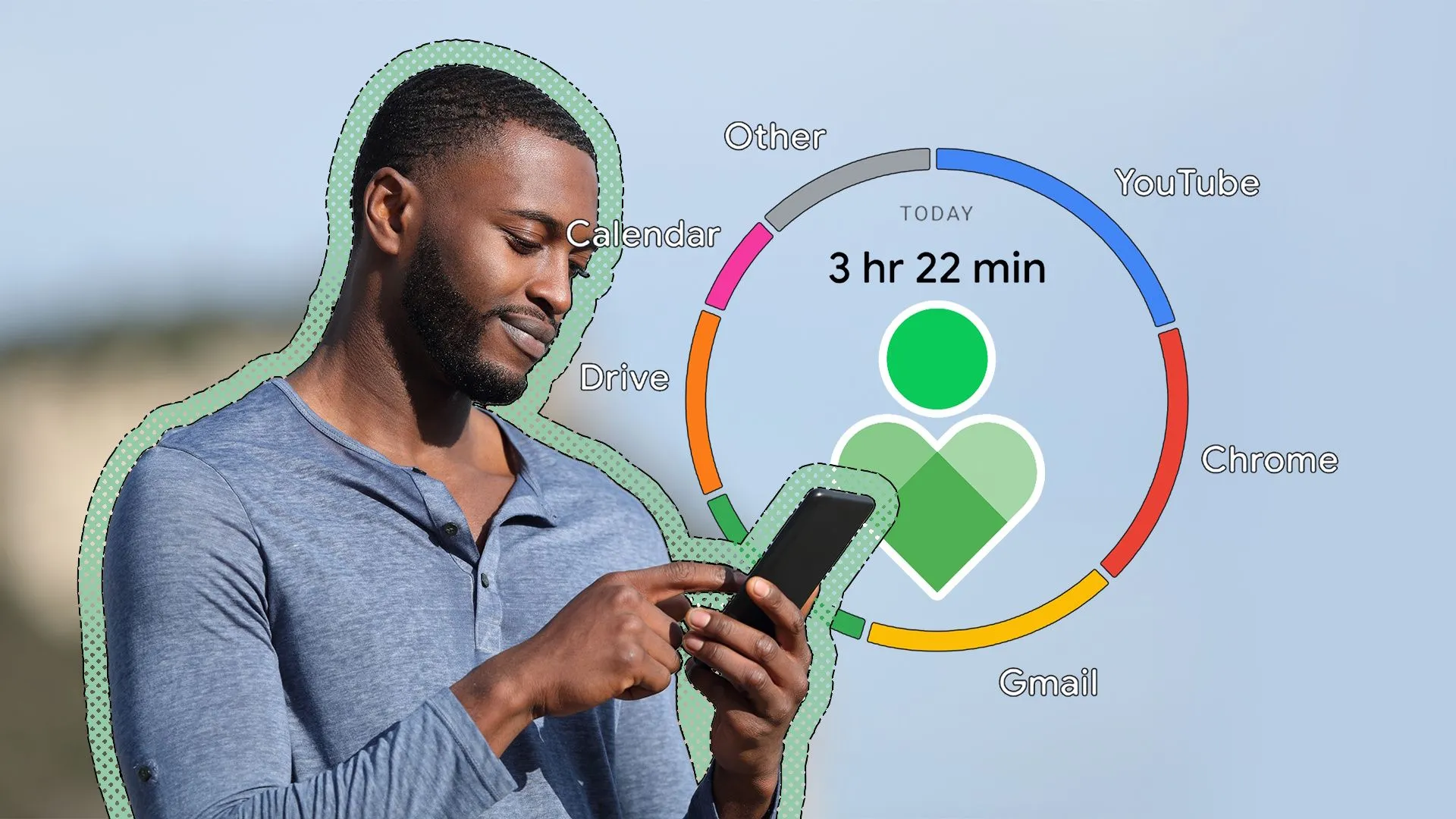 Người đàn ông sử dụng điện thoại và biểu đồ thời gian sử dụng từ Google Digital Wellbeing