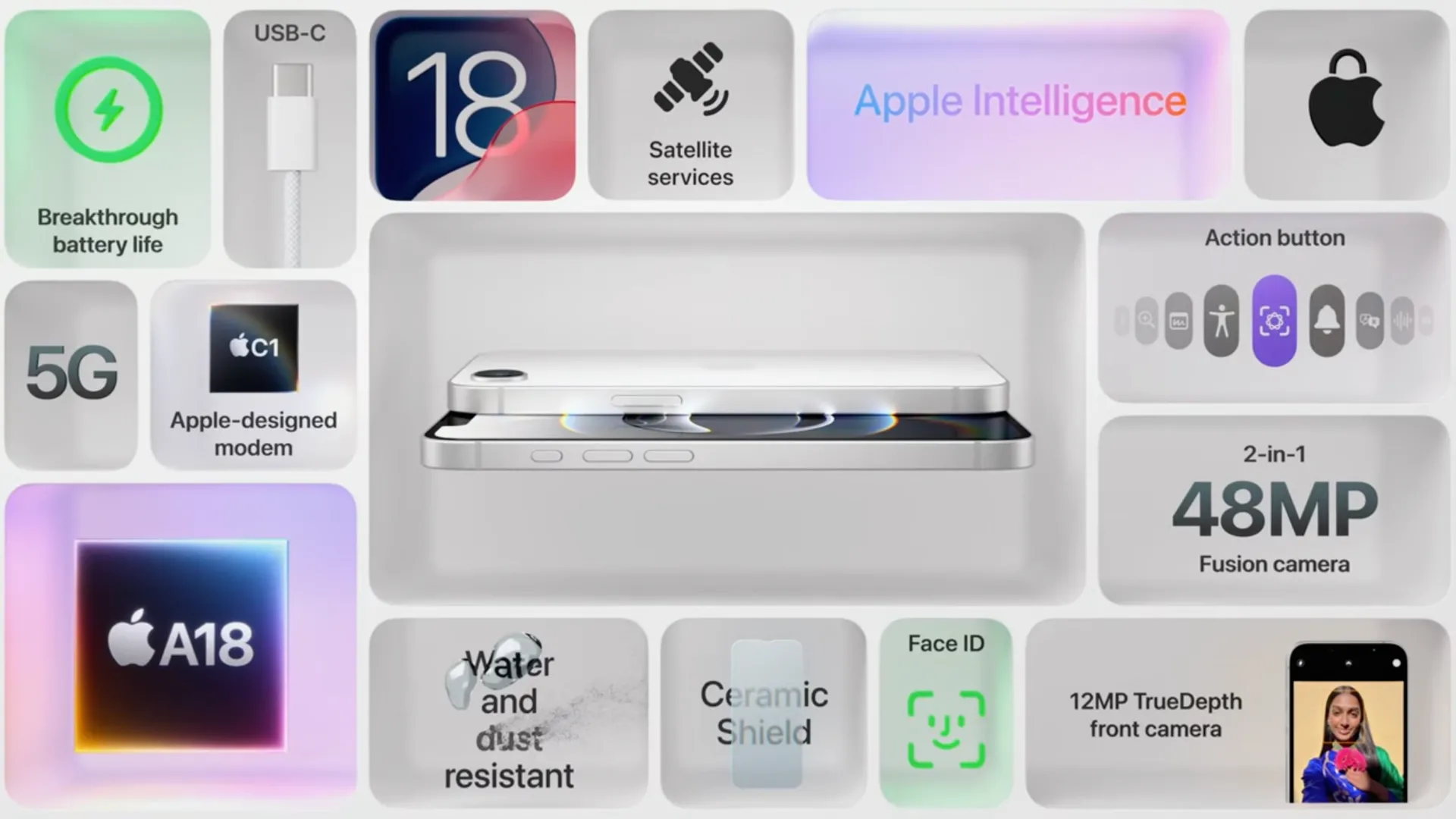 Thông số kỹ thuật camera chính 48MP của iPhone 16e