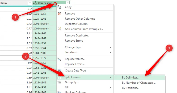 Tùy chọn &quot;Split Column&quot; (Tách cột) theo dấu phân cách được chọn trong Power Query Editor của Excel.