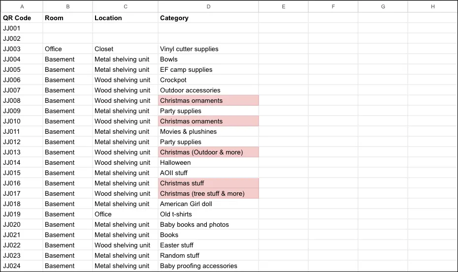 Ảnh chụp màn hình tab &quot;Master Key&quot; trong Google Sheets, tổng hợp thông tin các hộp và vị trí.