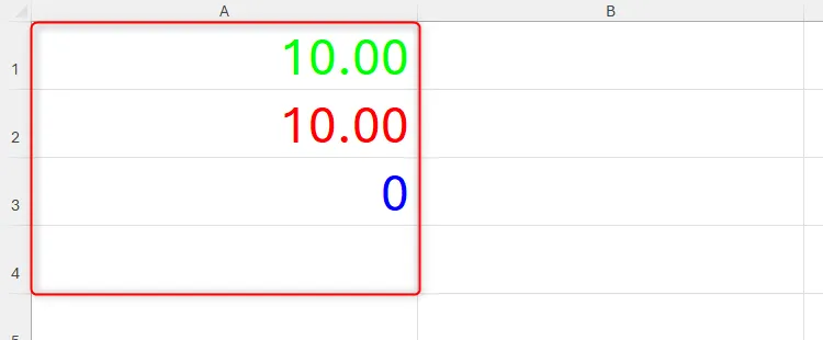 Bốn ô trong Excel được định dạng theo mã định dạng số Tùy chỉnh được chèn trong hộp thoại Định dạng số.