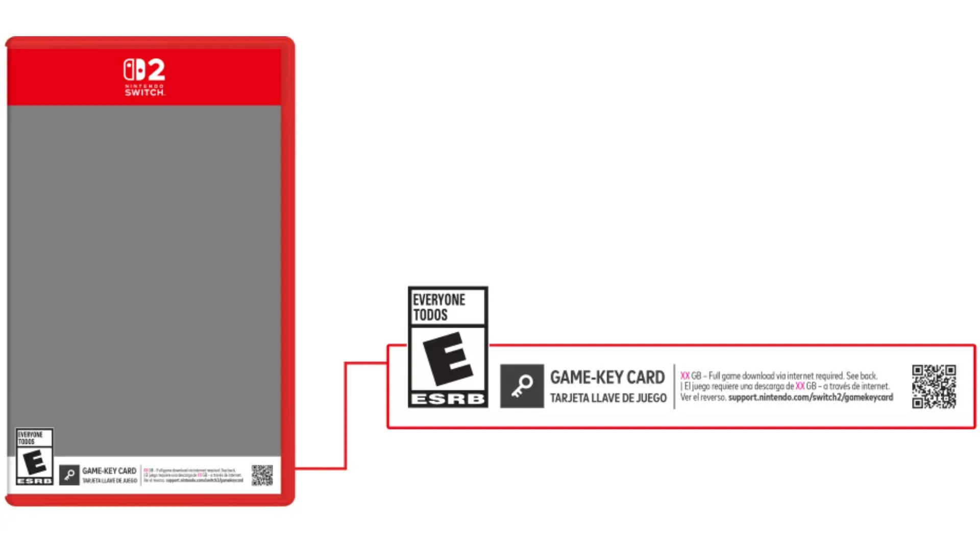 Giải thích về thẻ game-key card của Switch 2, chỉ rõ cách nhận biết trên hộp game.