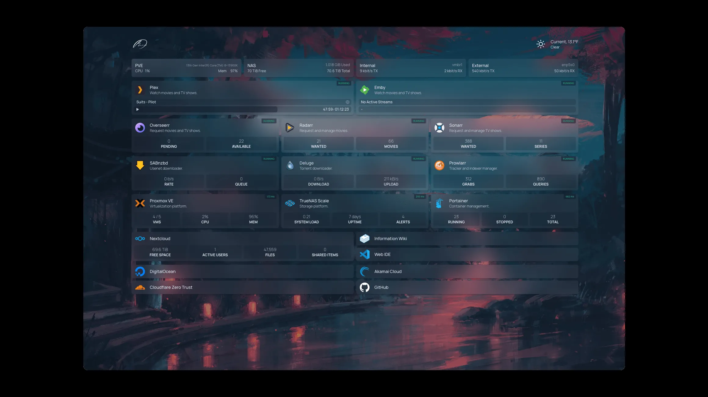 Giao diện dashboard của Docker container Homepage hiển thị các dịch vụ tự host được nhóm theo máy chủ và cổng truy cập