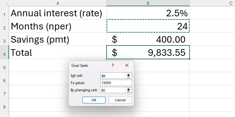 Hộp thoại Goal Seek của Excel với ô B4 là Set Cell, 15000 là To Value và B2 là By Changing Cell.