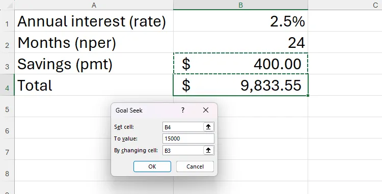 Hộp thoại Goal Seek của Excel với ô B4 là Set Cell, 15000 là To Value và B3 là By Changing Cell.