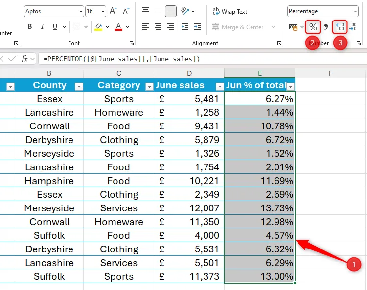 Hướng dẫn định dạng cột tỷ lệ phần trăm trong Excel bằng nút % và nút tăng giảm số thập phân.
