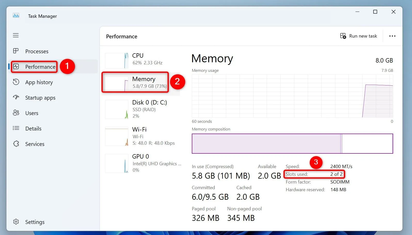 Kiểm tra khe cắm RAM trống trong Task Manager trên Windows 11.