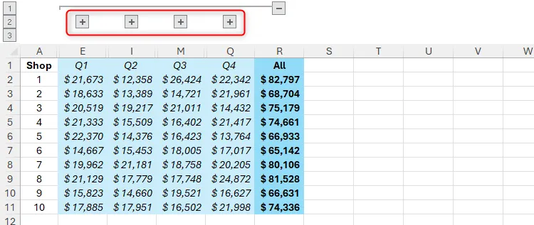Một trang tính Excel chứa bốn nhóm con cột đã được thu gọn, với dấu cộng để mở rộng lại các nhóm con được làm nổi bật.
