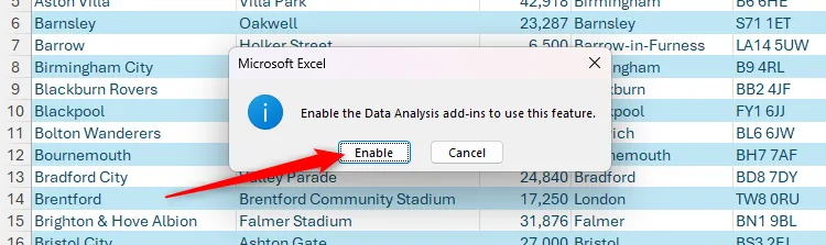 Thông báo của Microsoft Excel cho phép người dùng bật tiện ích bổ sung Data Analysis.