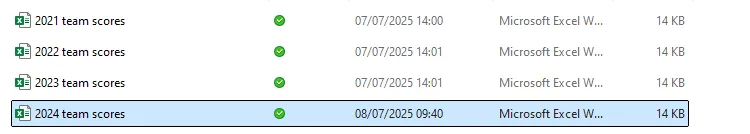 Thư mục trên Windows 11 chứa bốn tệp Excel với dữ liệu theo năm, bao gồm cả tệp mới, sẵn sàng để tự động cập nhật.