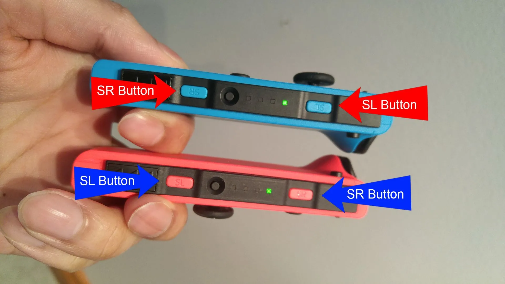 Vị trí các nút SL và SR quan trọng trên hai chiếc Joy-Con của Nintendo Switch