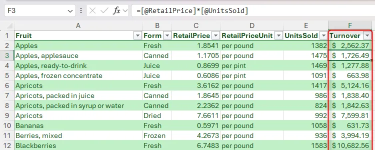 Bảng Excel chứa các tham chiếu cấu trúc trong cột Doanh thu.