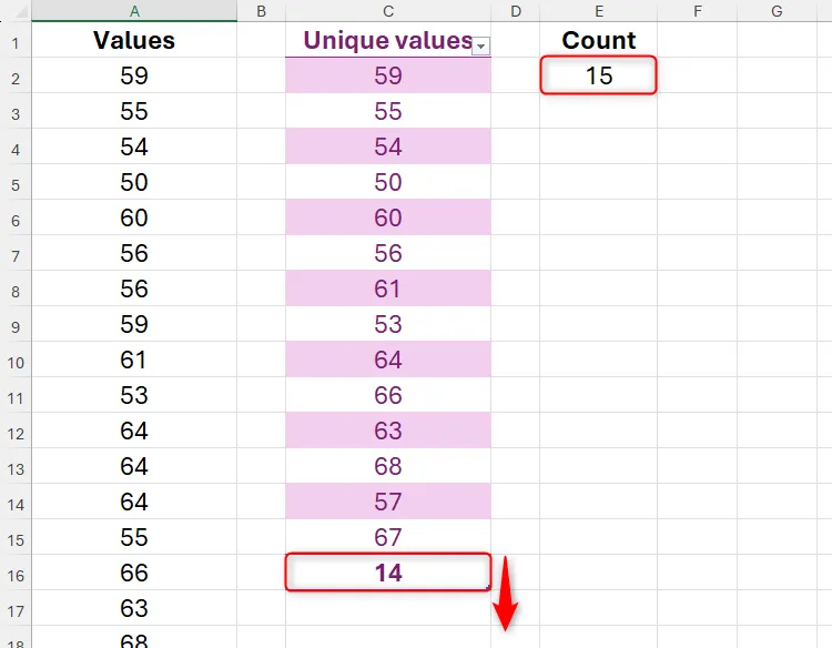 Hai số đếm trong Excel không khớp, và một mũi tên chỉ ra rằng bảng phải được mở rộng để khắc phục điều này