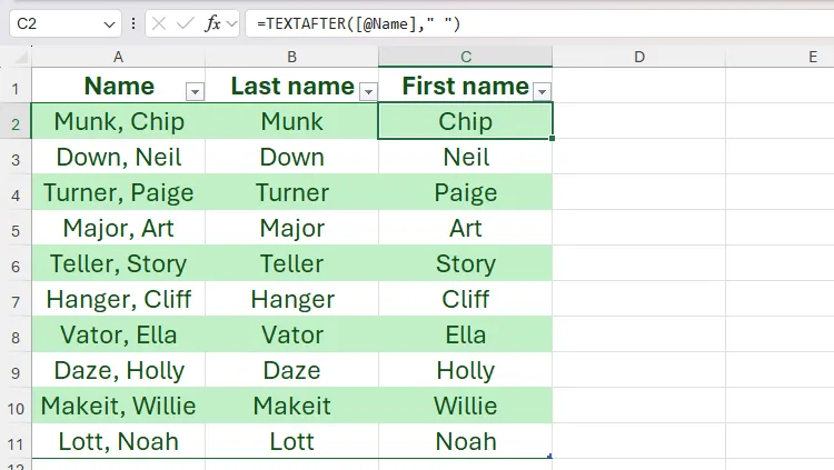 Hàm TEXTAFTER được sử dụng để trích xuất tên của mọi người vào một cột mới