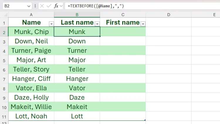 Hàm TEXTBEFORE được sử dụng để trích xuất họ của mọi người vào cột liền kề