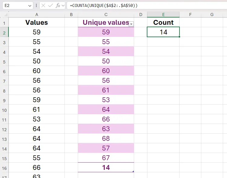 Hàm UNIQUE được lồng trong hàm COUNTA trong Excel để đếm số lượng giá trị duy nhất trong dải ô