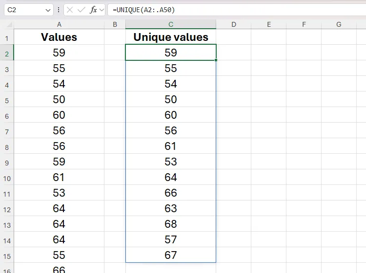 Hàm UNIQUE trong Microsoft Excel được sử dụng để trả về các giá trị duy nhất từ các ô A2 đến A50