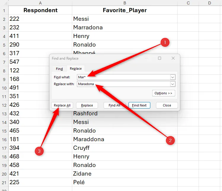 Hộp thoại Find and Replace của Excel đang được sử dụng để thay thế các biến thể của &quot;Mar*&quot; bằng &quot;Maradona&quot;.