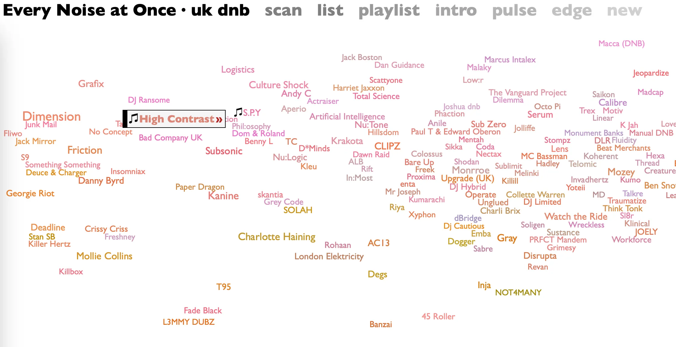 Mạng lưới các nghệ sĩ liên quan trên Every Noise at Once, mở ra cánh cửa đến những tài năng mới trong từng thể loại nhạc.