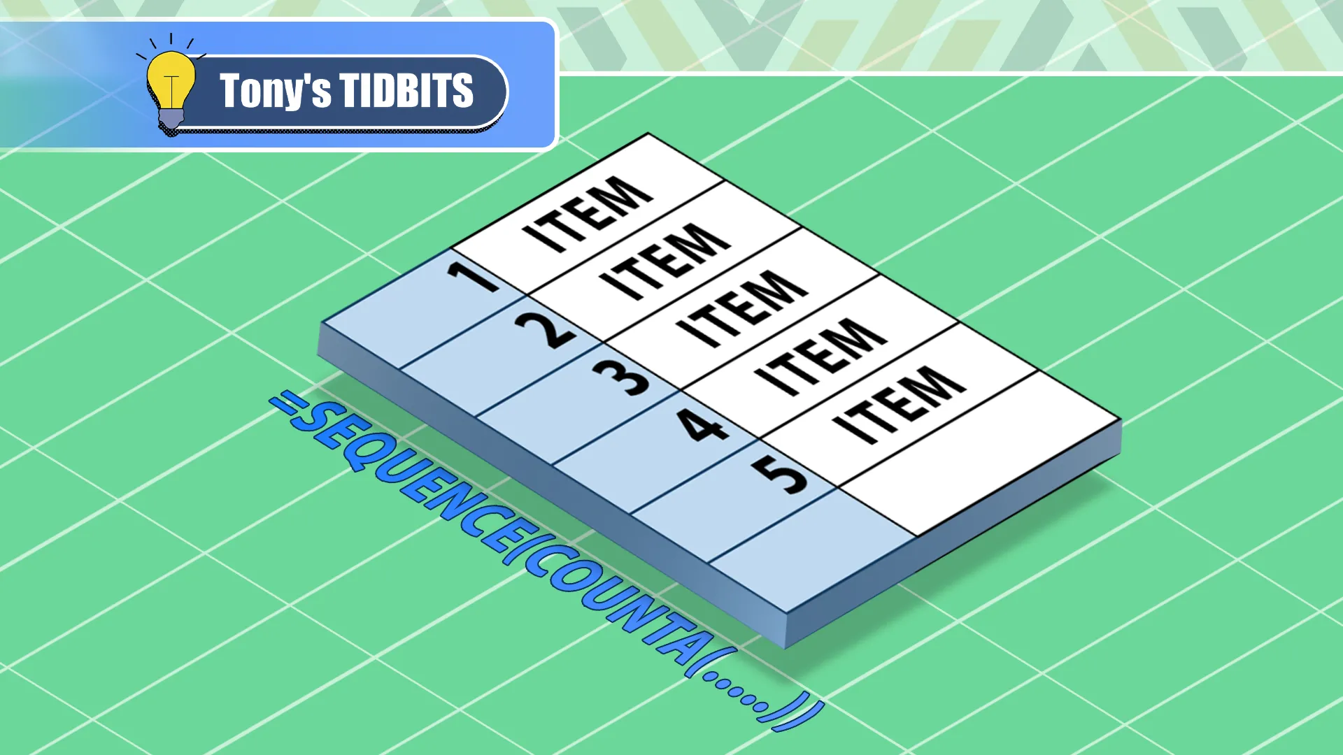 Một cột trong Excel với các số thứ tự và một công thức bên cạnh nó