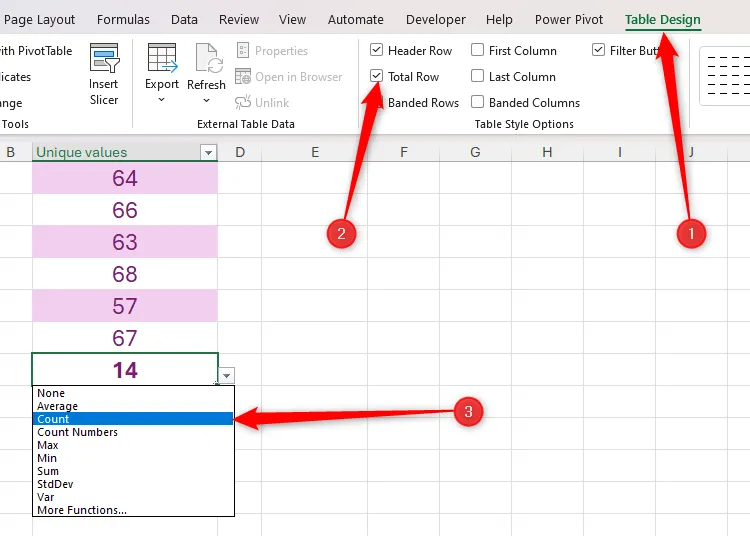 Một hàng tổng được thêm vào bảng, và tùy chọn tổng hợp Count được chọn