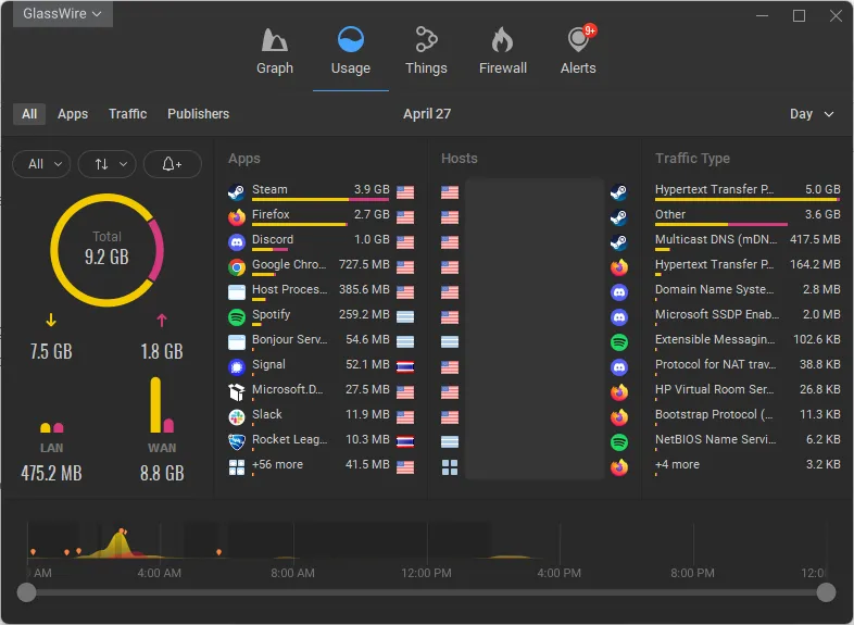 Một tường lửa đang hoạt động trên Windows 11